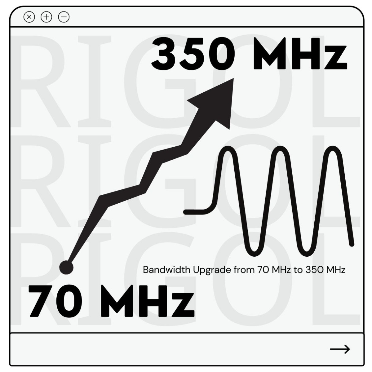 MSO5000-BW0T3