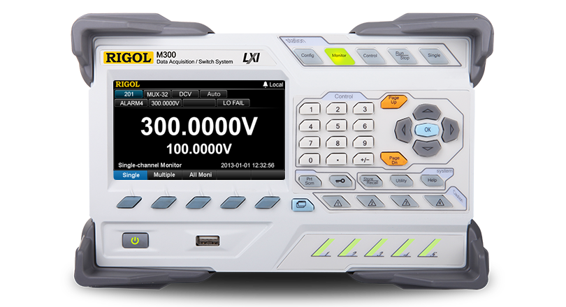 M300