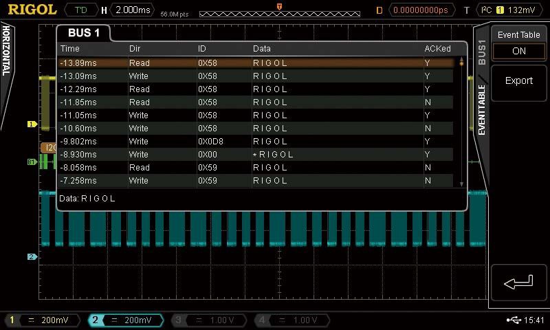 MSO5000-PWR