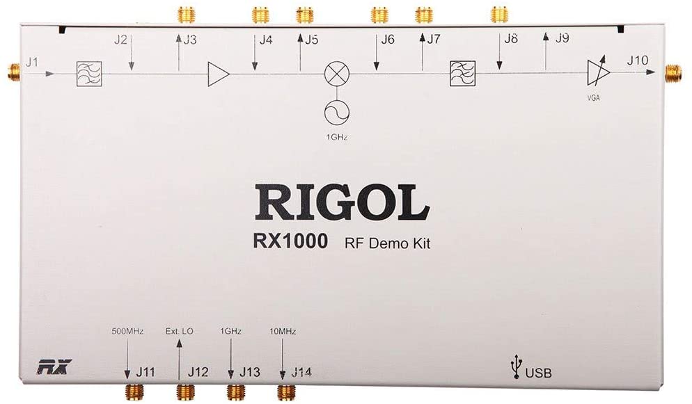 RX1000