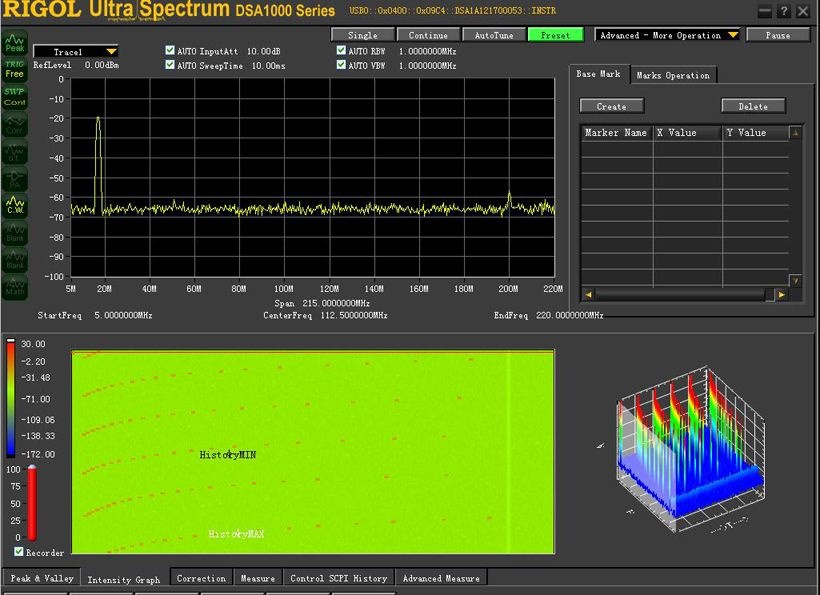 Ultra Spectrum