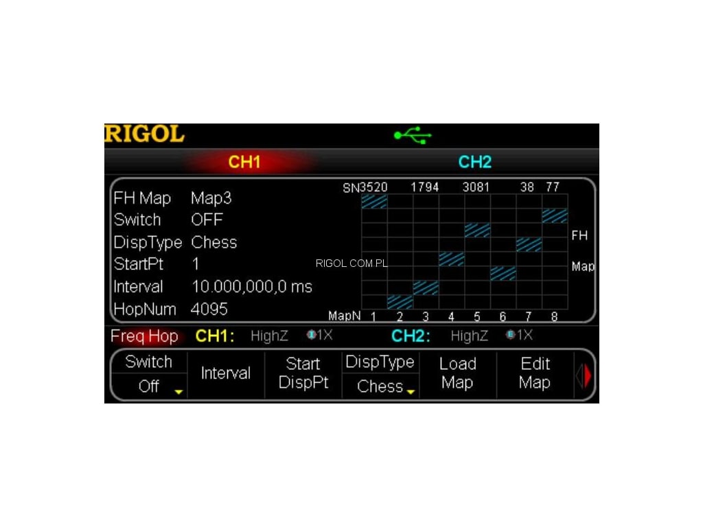FH-DG5000